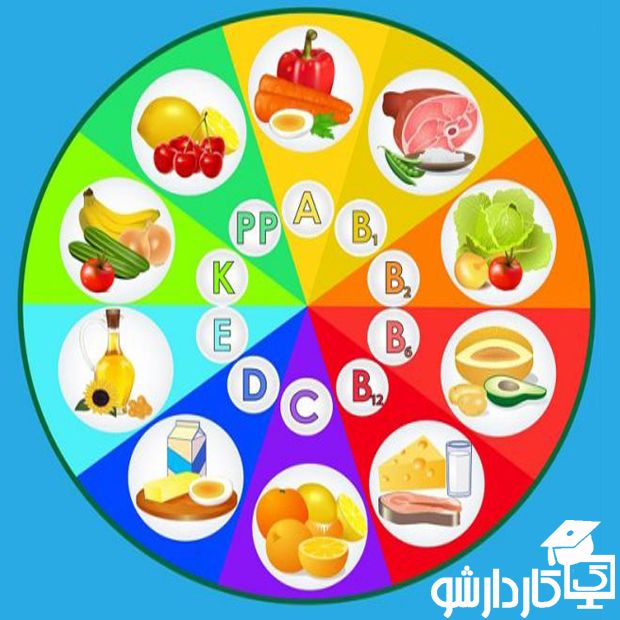 ویتامین های ماهی قزل آلا