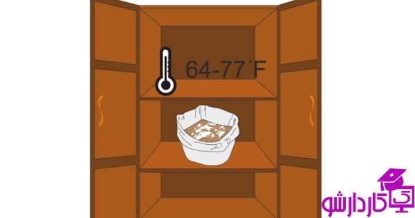 مکان تاریک در پرورش قارچ